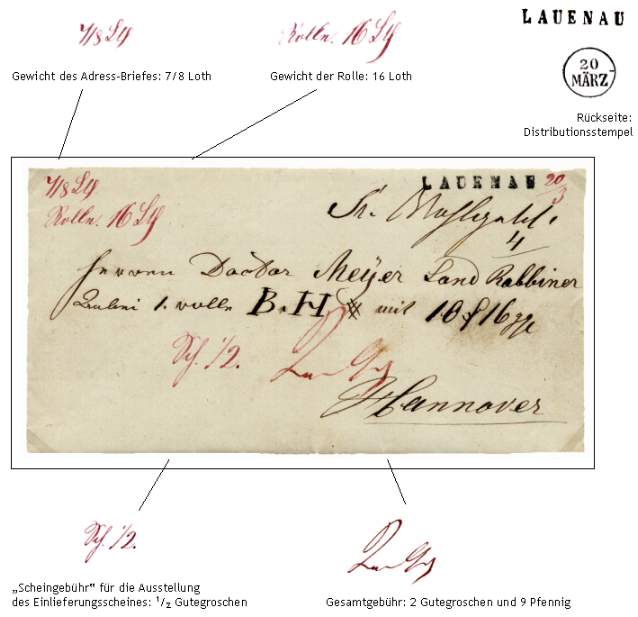 Adress-Brief fr eine Fahrpostsendung (Paketbegleitbrief) des Hndlers Berend Hamerschlag aus Lauenau vom 19. Mrz 1847 an den Landrabbiner Dr. Meyer in Hannover.