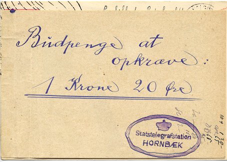 Foreign express postcard (Express Auslandspostkarte) posted to Kildekrog by Hornbaek in Denmark on 14. August 1933